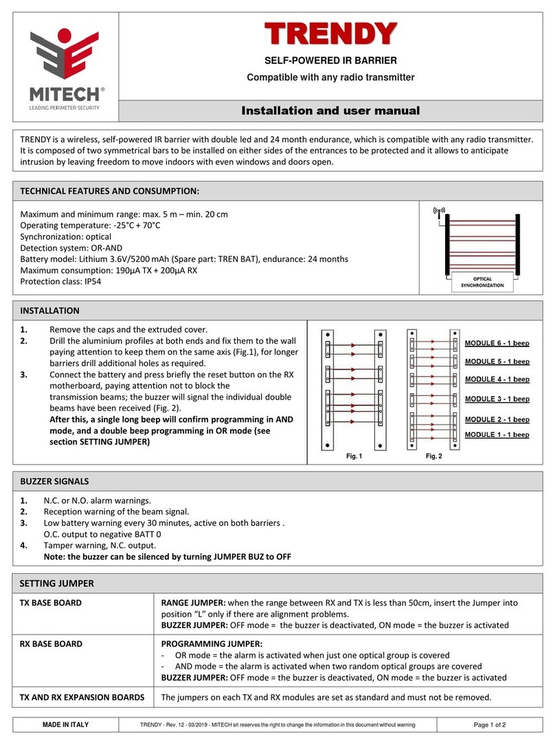 MITECH TRENDY User manual
