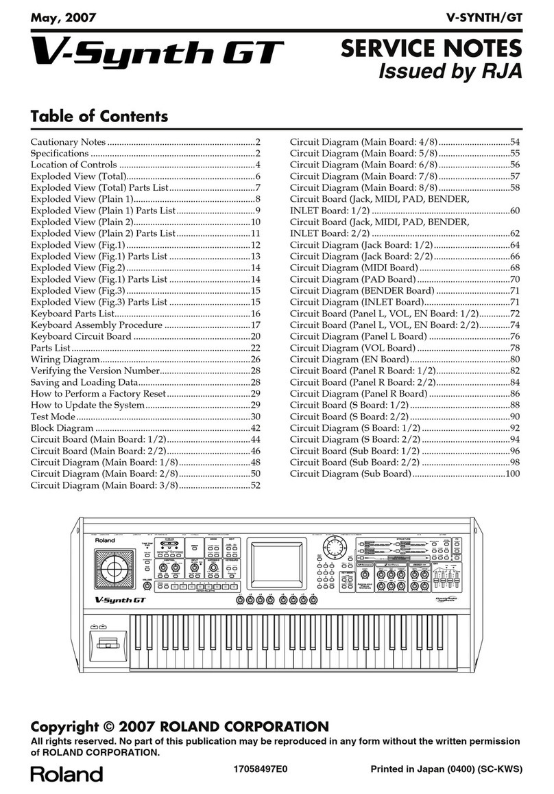 Roland V-Synth GT Operating and maintenance manual Roland V-Synth GT Operating and maintenance manual