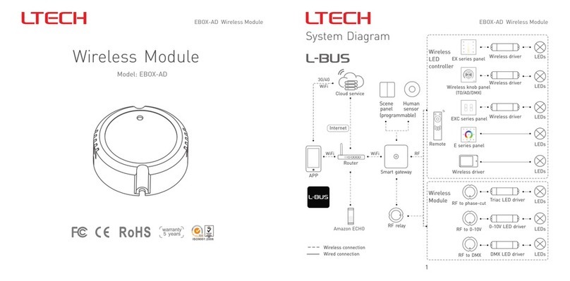 Ltech EBOX-AD quick start guide