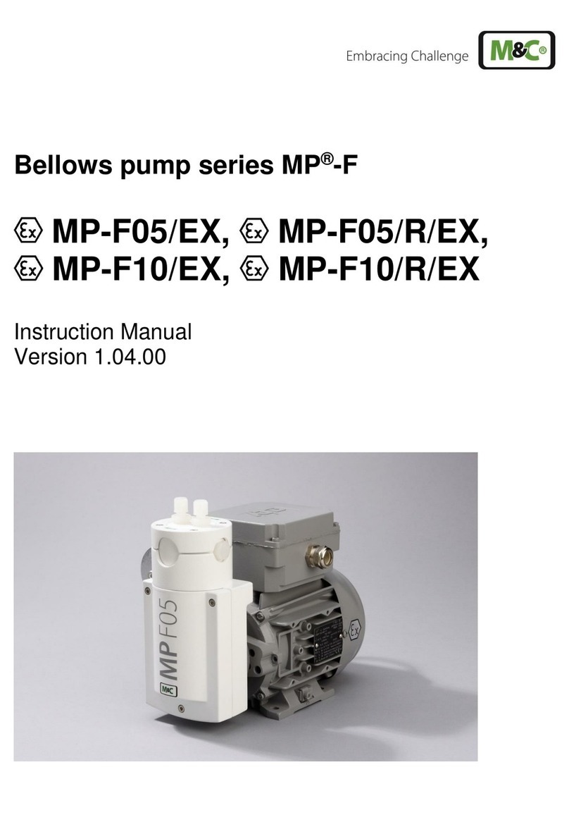 M&C MP-F Series User manual