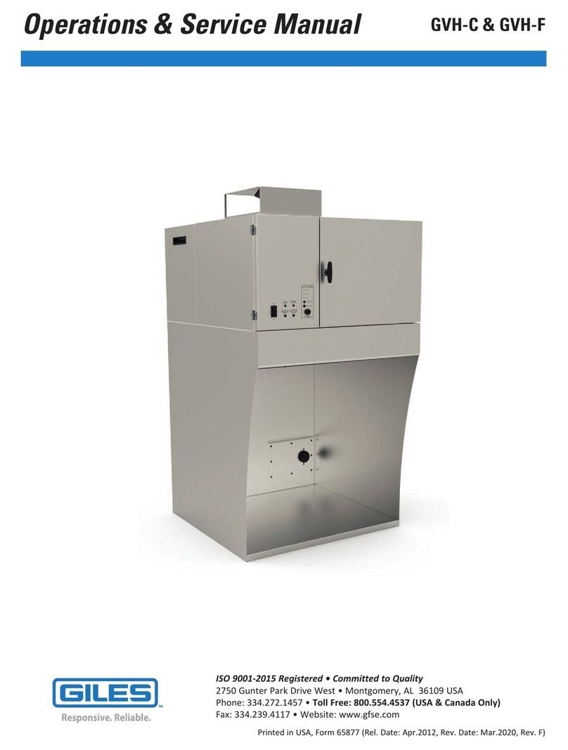 GILES GVH-C Installation and operating instructions