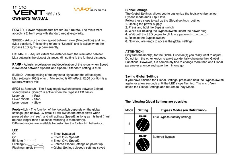 Neo Instruments micro VENT 122 owner's manual