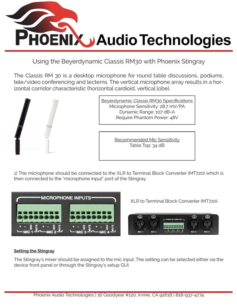 Phoenix Beyerdynamic Classic RM30 using manual