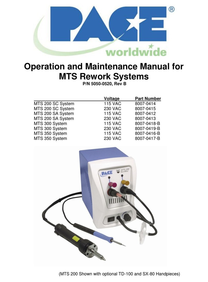 Pace MTS 200 User manual