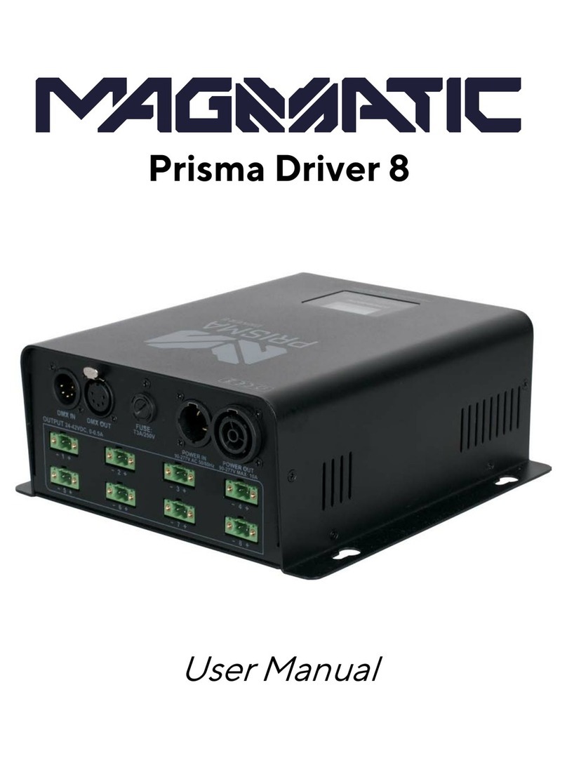 MAGMATIC Prisma Driver 8 User manual