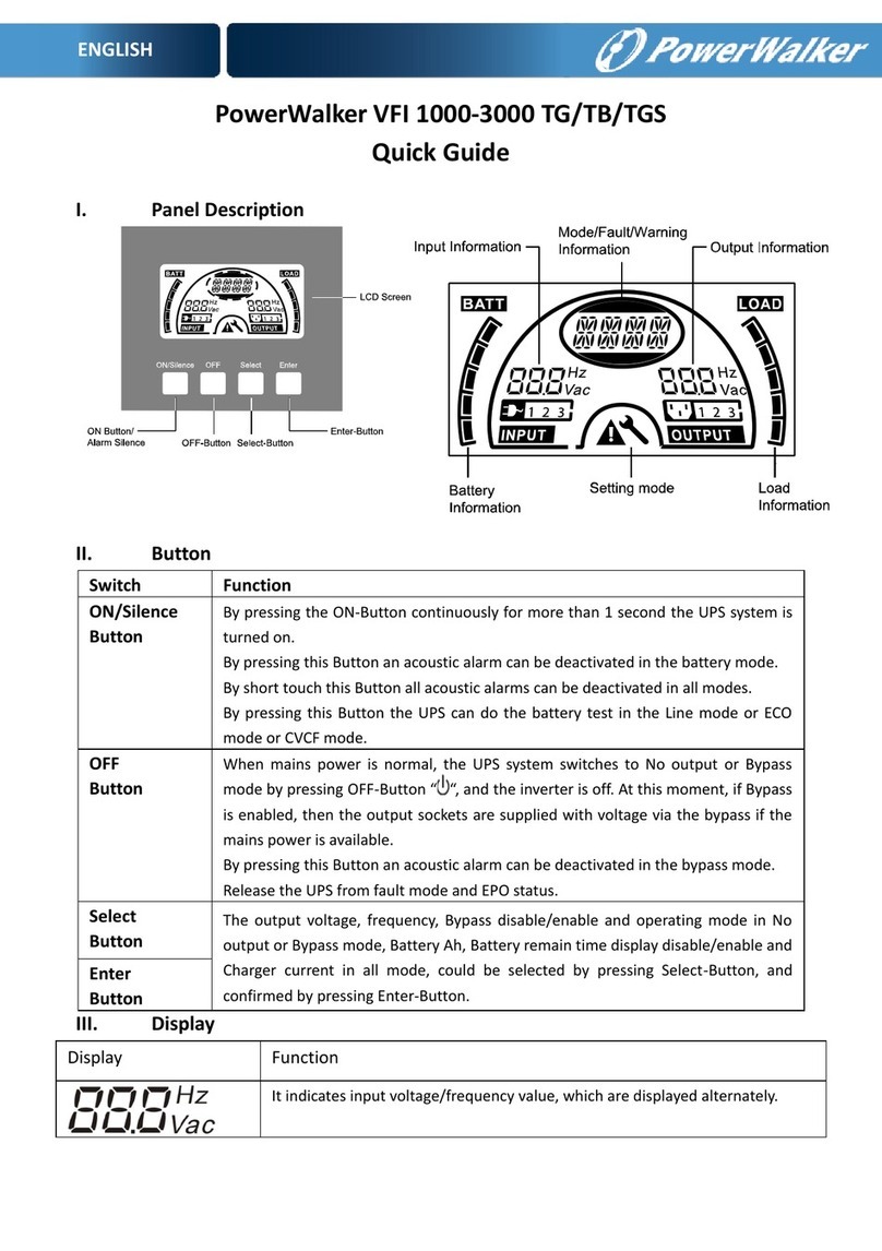BlueWalker PowerWalker VFI 1000 TG quick guide