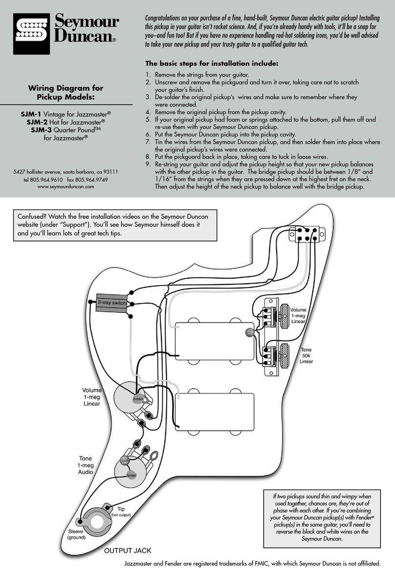Duncan Vintage for Jazzmaster SJM-1 Quick start guide