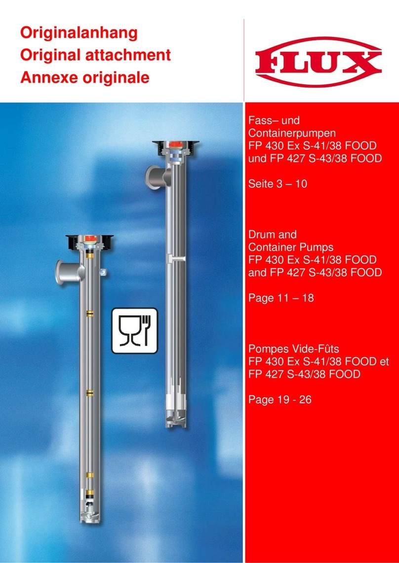 Flux FP 430 Ex S-41/38 FOOD User manual