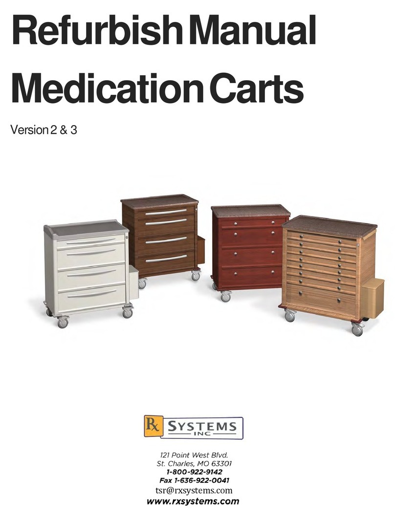 Rx Systems V2 Refurbish Manual