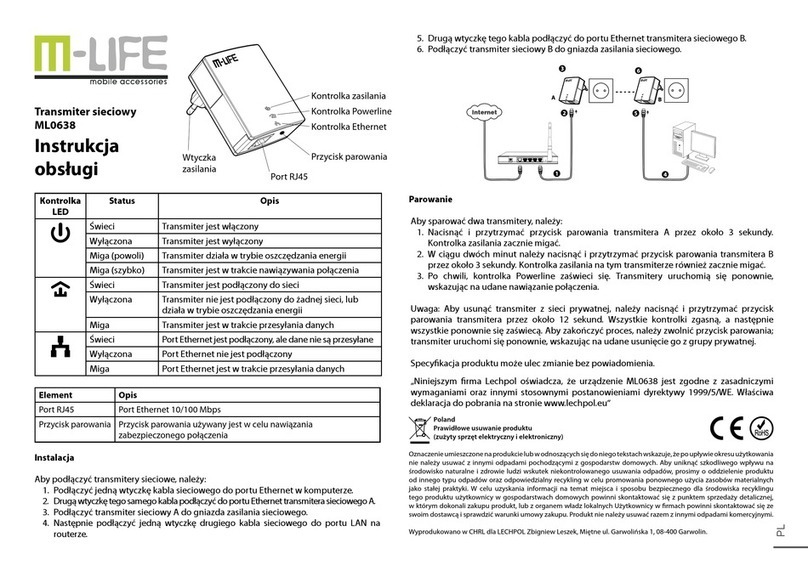 M-Life ML0638 user manual