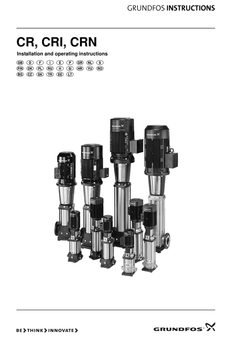 Grundfos CR Series User manual Grundfos CR Series User manual