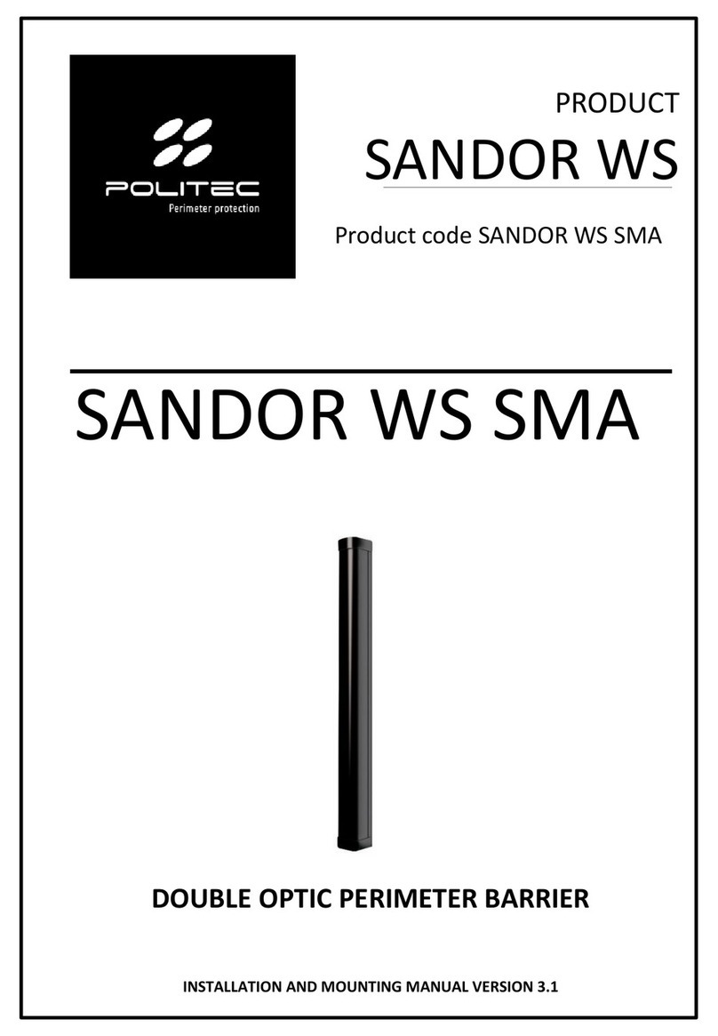 Politec SANDOR WS SMA Manual