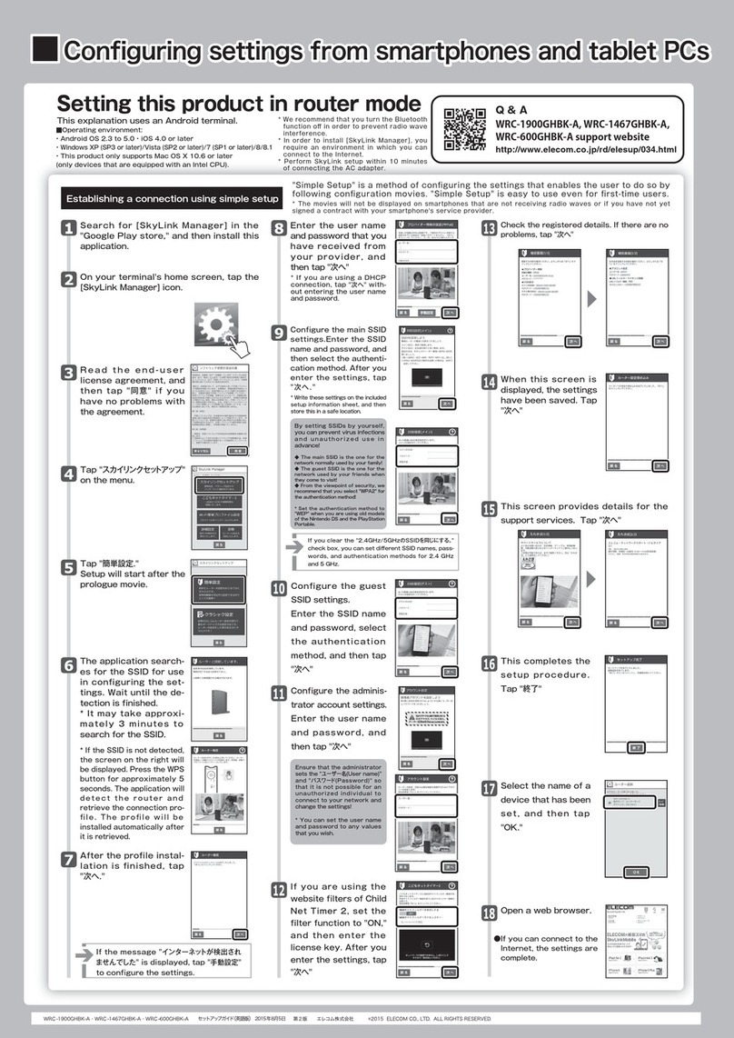 Elecom WRC-1900GHBK-A User manual