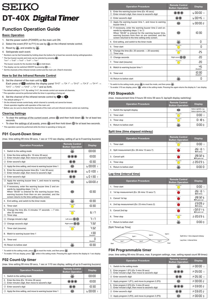 Seiko DT-40X Function Operation Guide