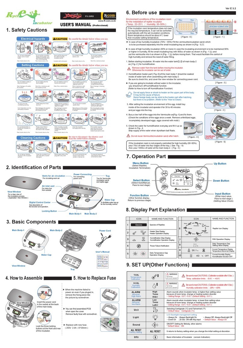 Rcom PX-20RD User manual