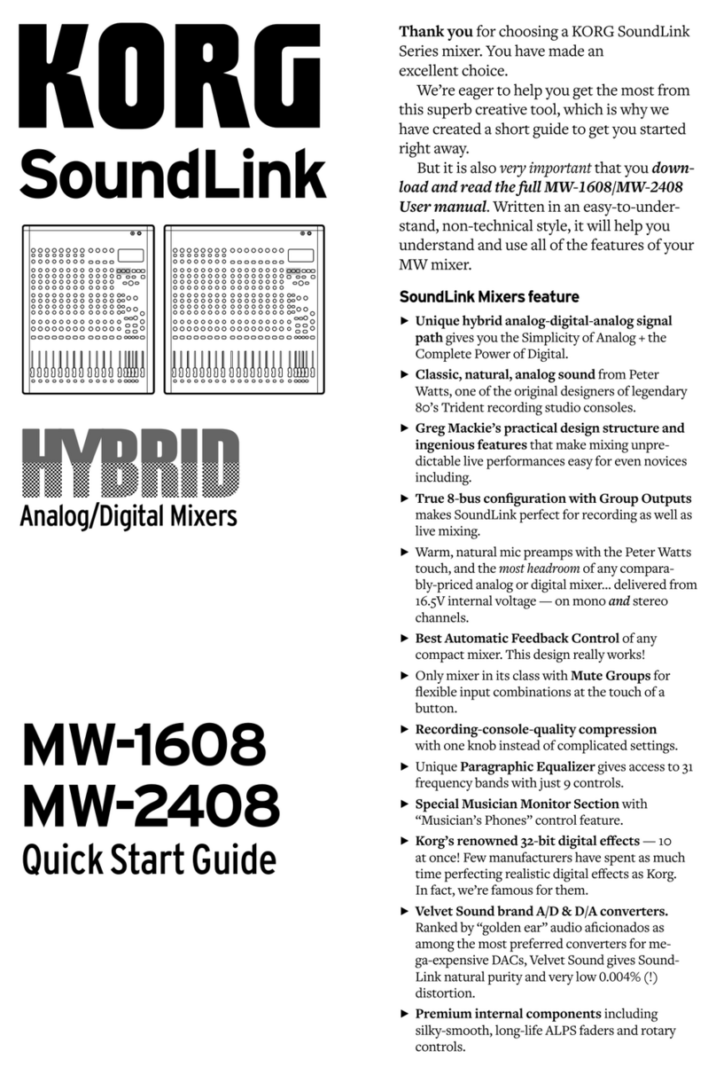 Korg SoundLink MW-1608 quick start guide