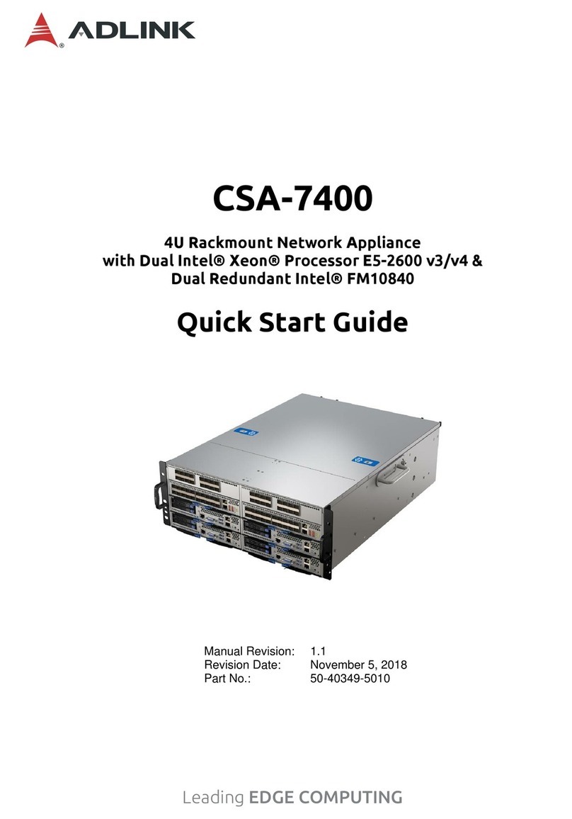 ADLINK Technology CSA-7400 User manual