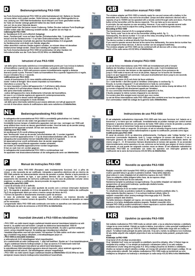 INTERTECHNO PA3-1000 User manual