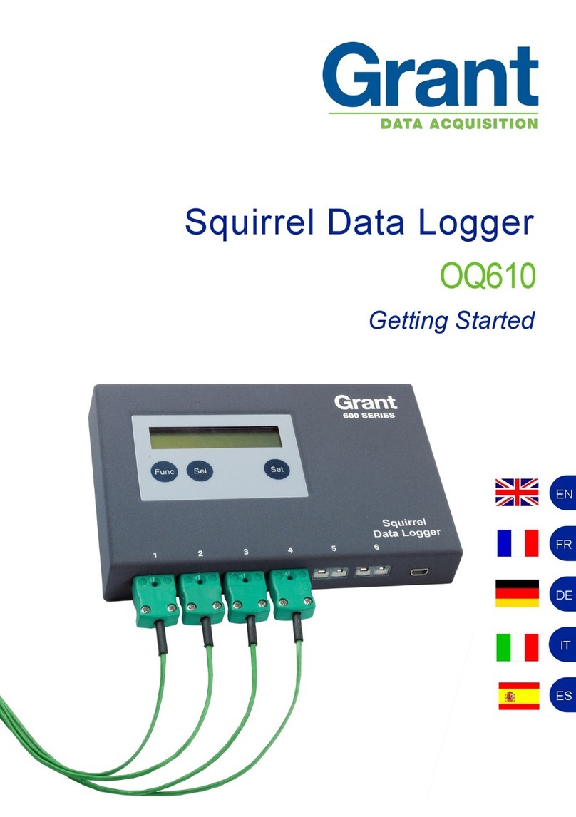 Grant Squirrel OQ610 Getting started