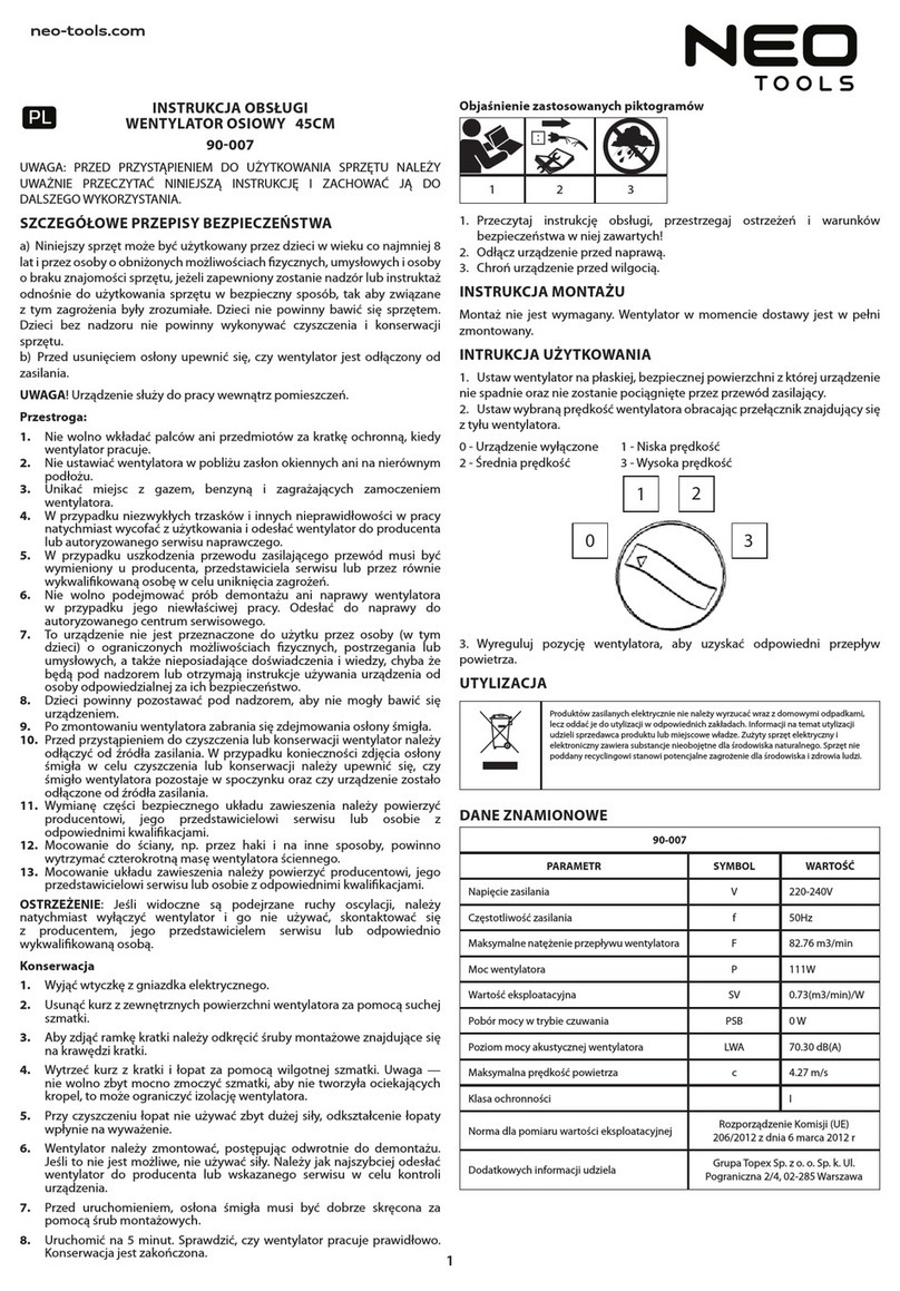 NEO 90-007 instruction manual