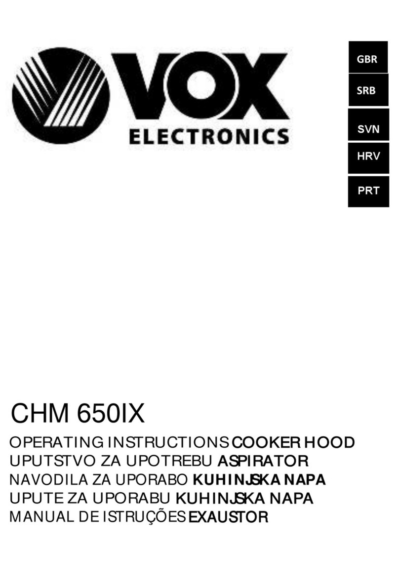 VOX electronics CHM 650IX User manual VOX electronics CHM 650IX User manual