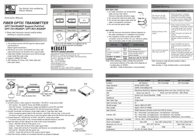 WebGate OPT-TX4-RS485P instruction manual