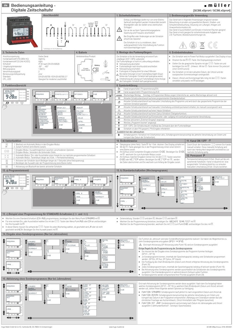 Muller SC88. 0pro4 Series instruction manual