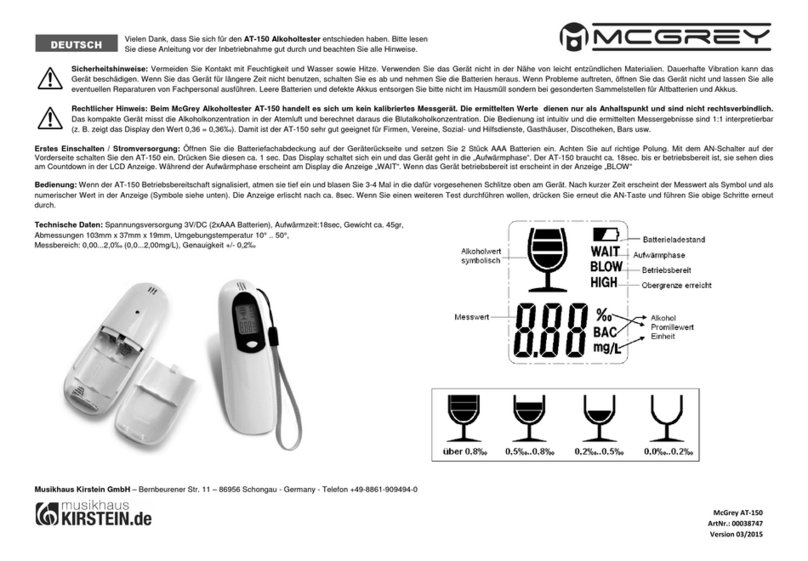 McGrey AT-150 User manual
