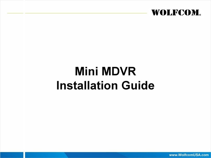 Wolfcom Mini MDVR User manual