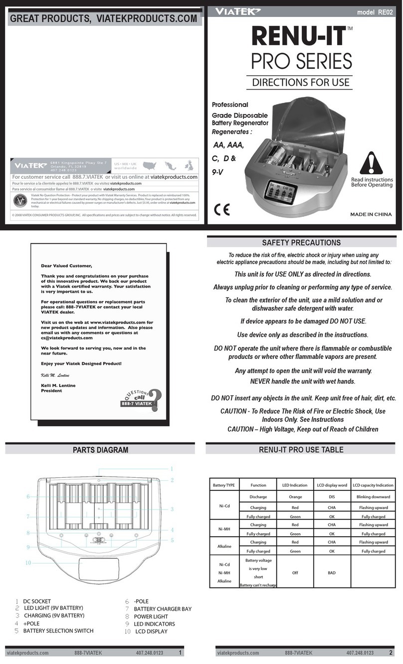 Viatek RENU-IT PRO Series Directions for use