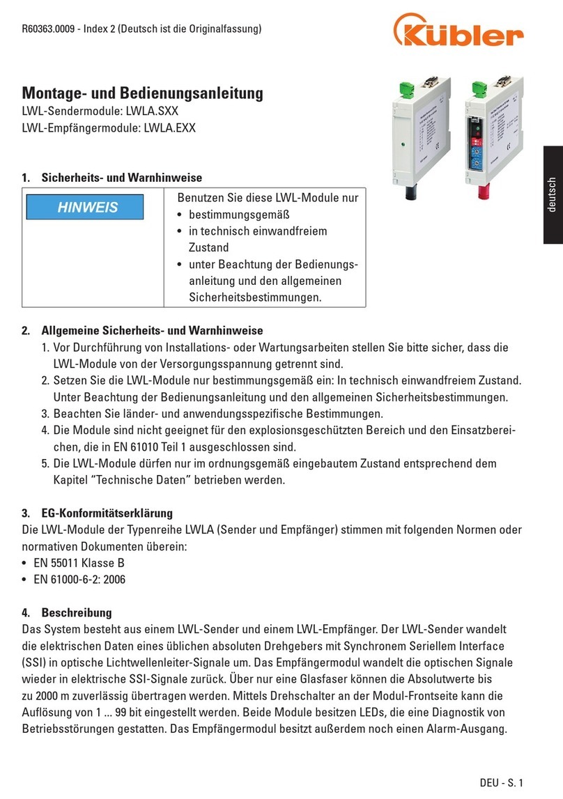 Kübler LWLA.S Series Mounting and operating instructions
