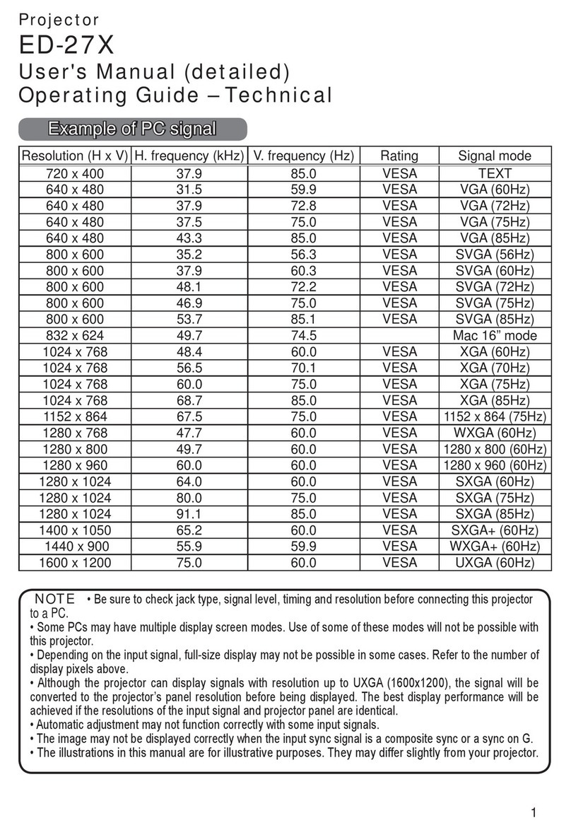 Hitachi ED-27X user manual