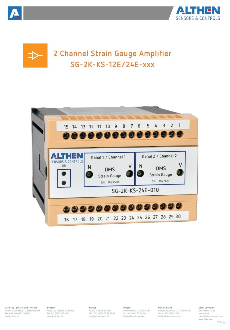 ALTHEN SG-2K-KS-12E Series manual