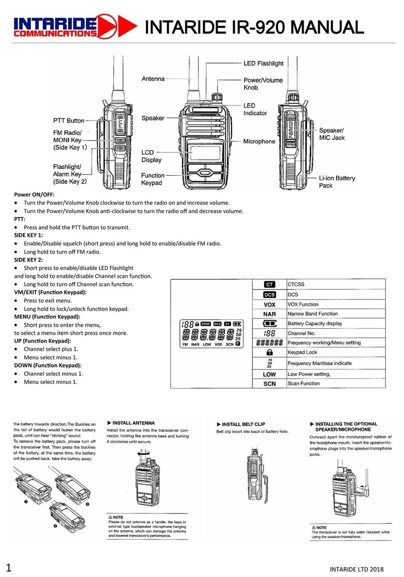 Intaride IR-920 manual