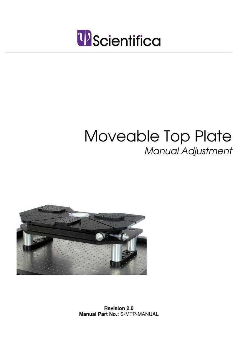 Scientifica MTP Manual Adjustment Scientifica MTP Manual Adjustment