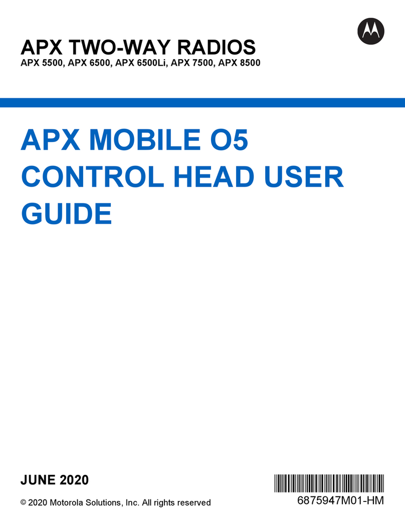 Motorola APX Series User manual