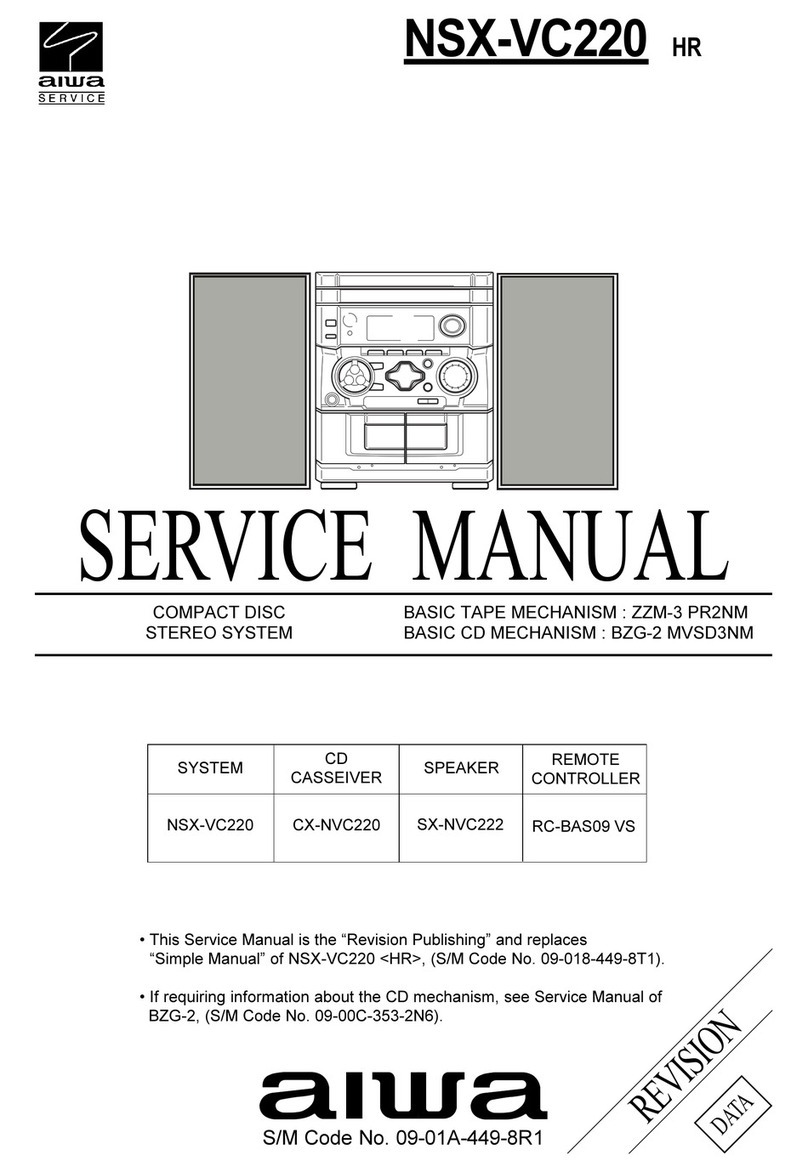 Aiwa NSX-VC220 Service manual