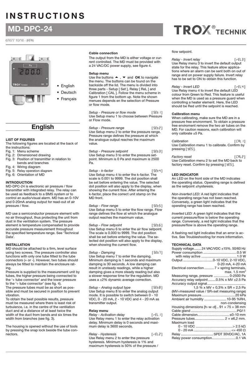Trox Technik MD-DPC-24 instructions