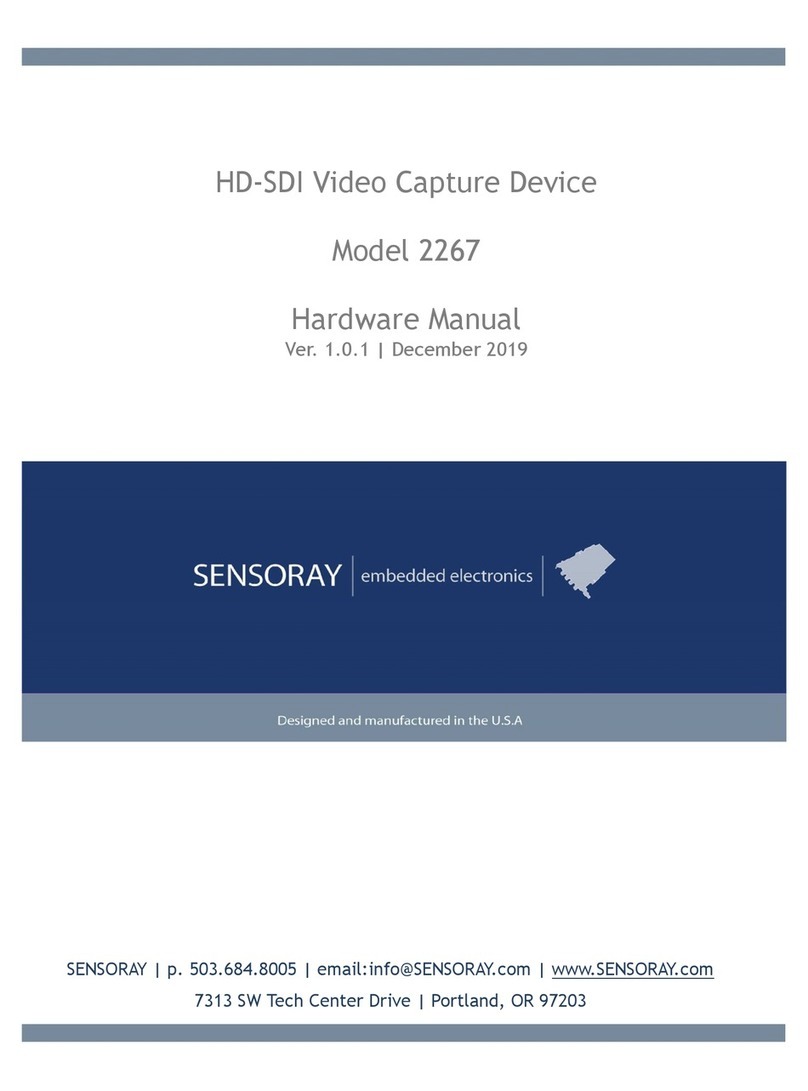 Sensoray 2267 User manual