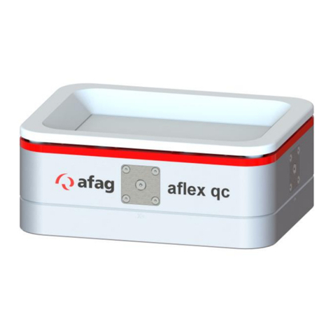 Afag aflex 150 qc Product guide