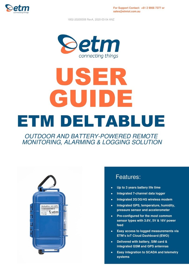 ETM DeltaBlue User manual