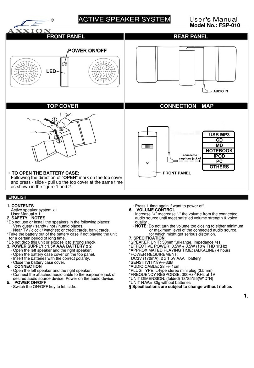 Axxion FSP-010 user manual