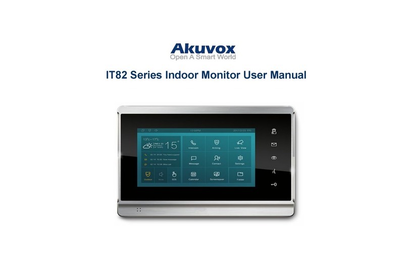 Akuvox IT82 Series User manual