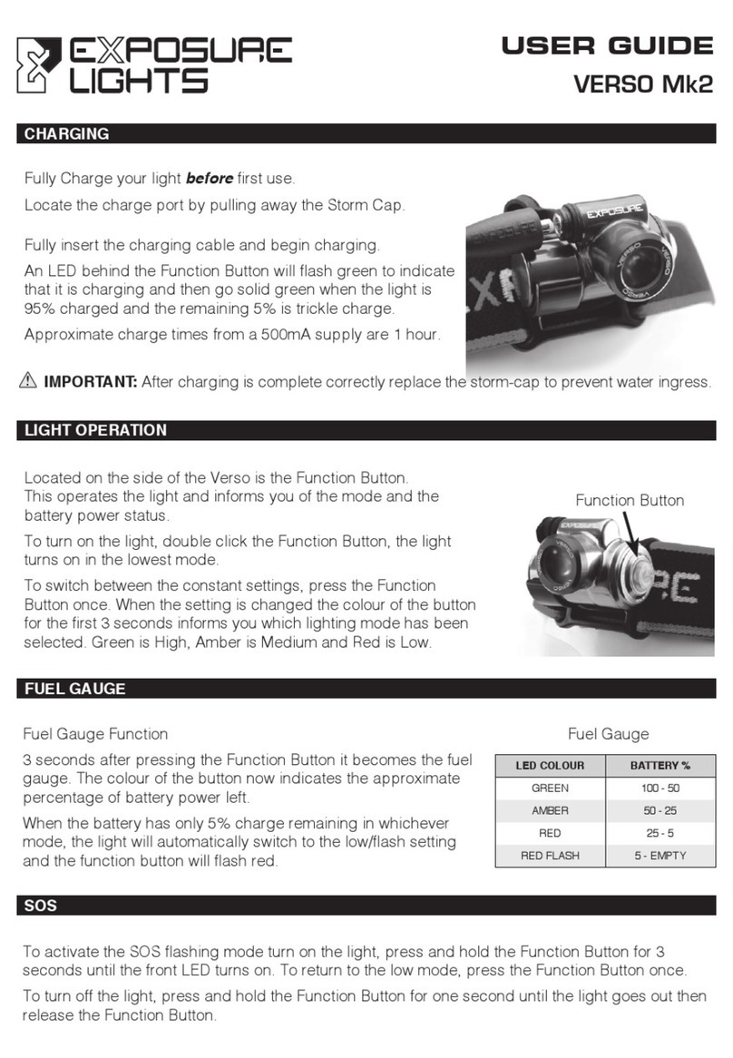 Exposure Lights VERSO Mk2 user guide Exposure Lights VERSO Mk2 user guide