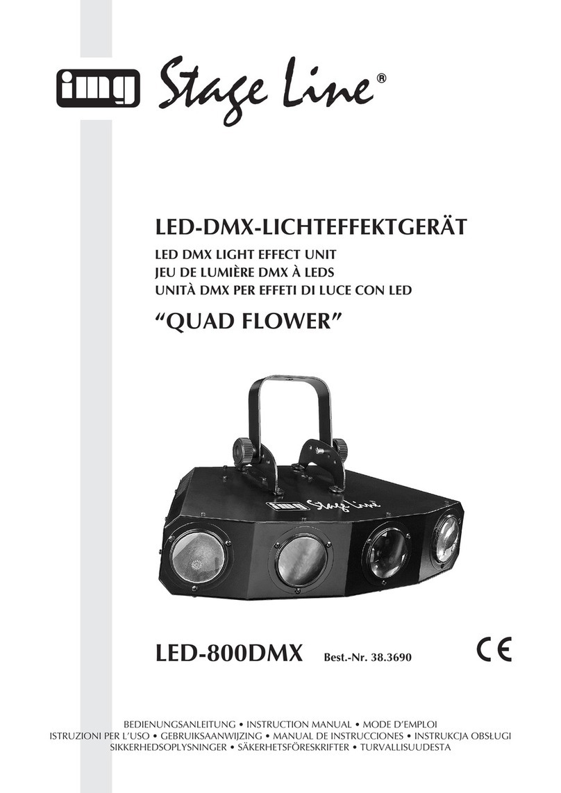 IMG STAGE LINE QUAD FLOWER LED-800DMX User manual