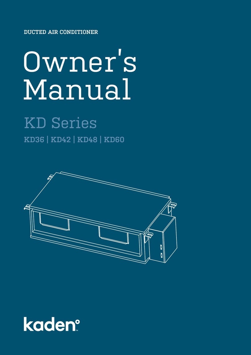 Kaden KD Series User manual Kaden KD Series User manual