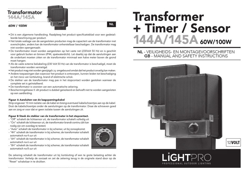LightPro 144A Operator's manual