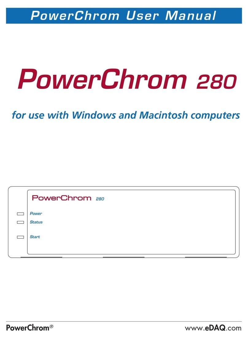 eDAQ PowerChrom 280 user manual