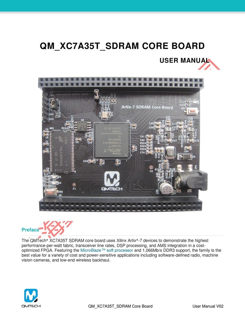 QMTECH XC7A35T SDRAM user manual