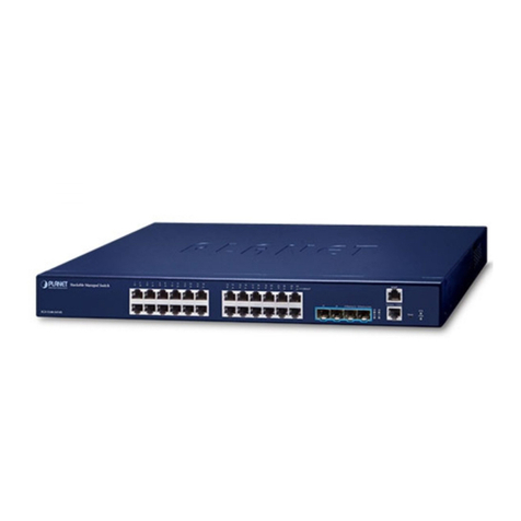 Planet EMQ-SGS-5240 Series User manual